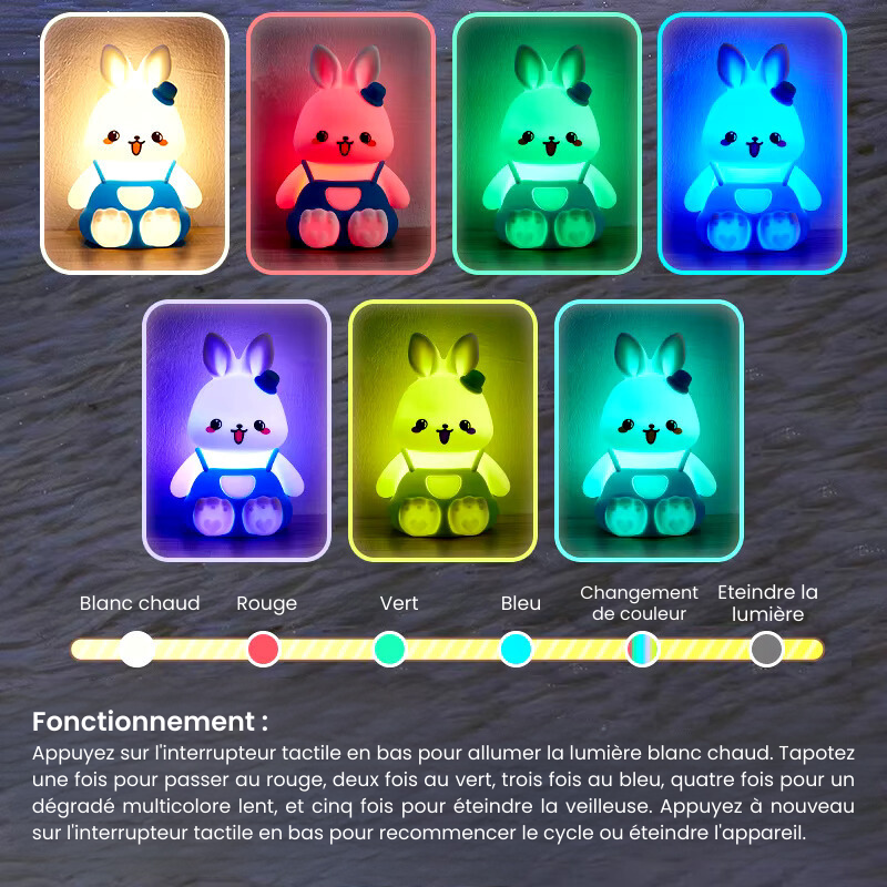 Veilleuse bébé et enfant lapin LED multicolore